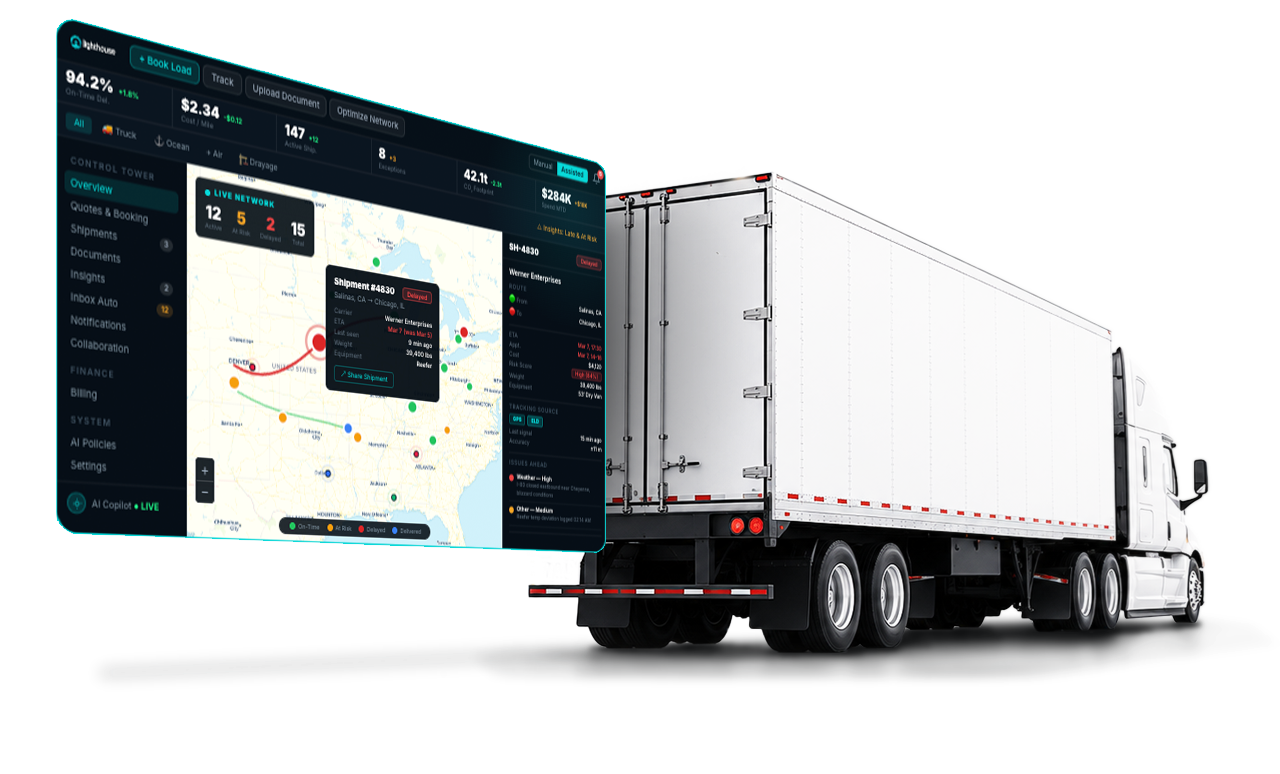Lighthouse Visibility — live shipment map view